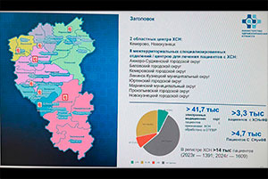 Кемеровская  область | 2025