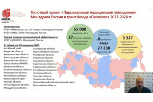 Неделя ответственного отношения к здоровью