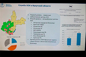 Иркутская область | 2026