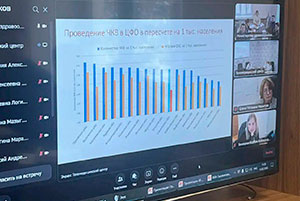 Смоленская область | 2026