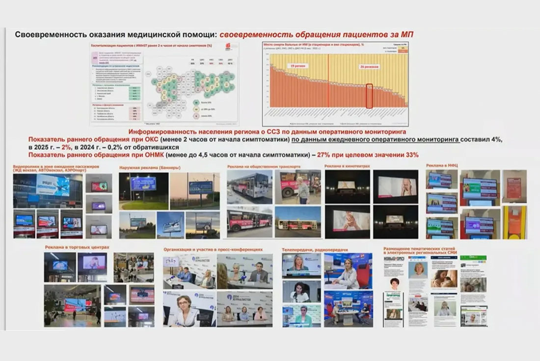 Омская область | 2026
