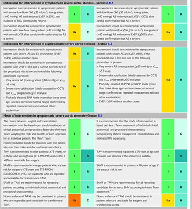 клинические рекомендации ESC2025