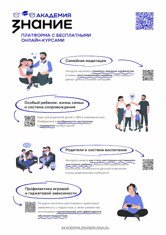 онлайн-курсы на цифровой платформе «Знание»